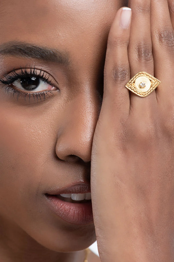 Inner Eye Ring